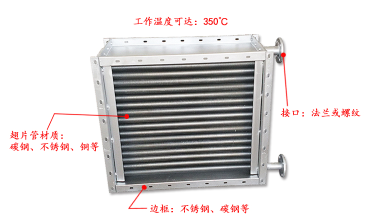  非標換熱器廠家告訴大家不銹鋼散熱器使用哪些場所